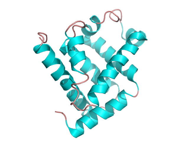 Struktury białek